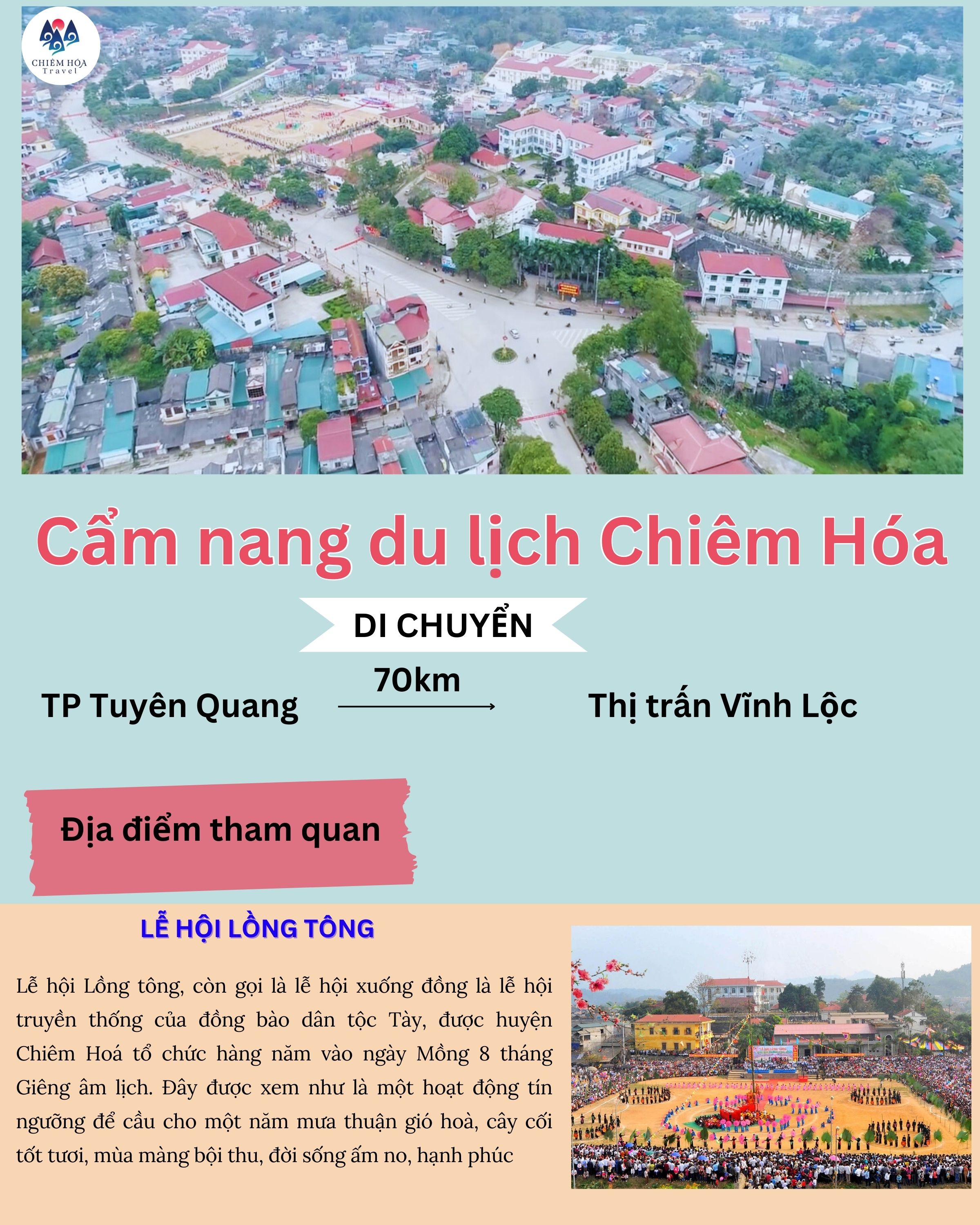 Infographic Cẩm nang du lịch Chiêm Hóa