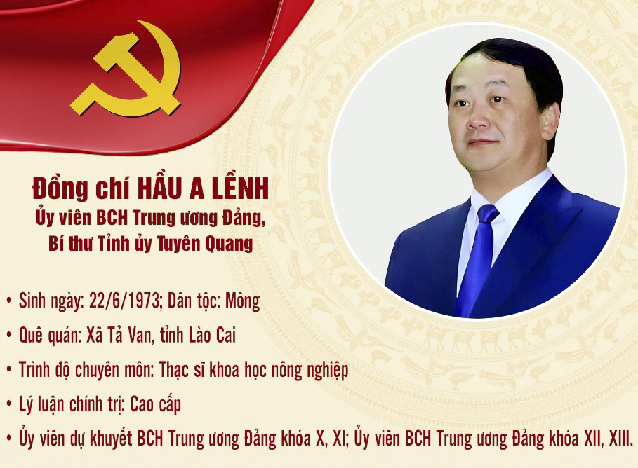 Tóm tắt tiểu sử đồng chí Hầu A Lềnh, Ủy viên BCH Trung ương Đảng, Bí thư Tỉnh ủy Tuyên Quang