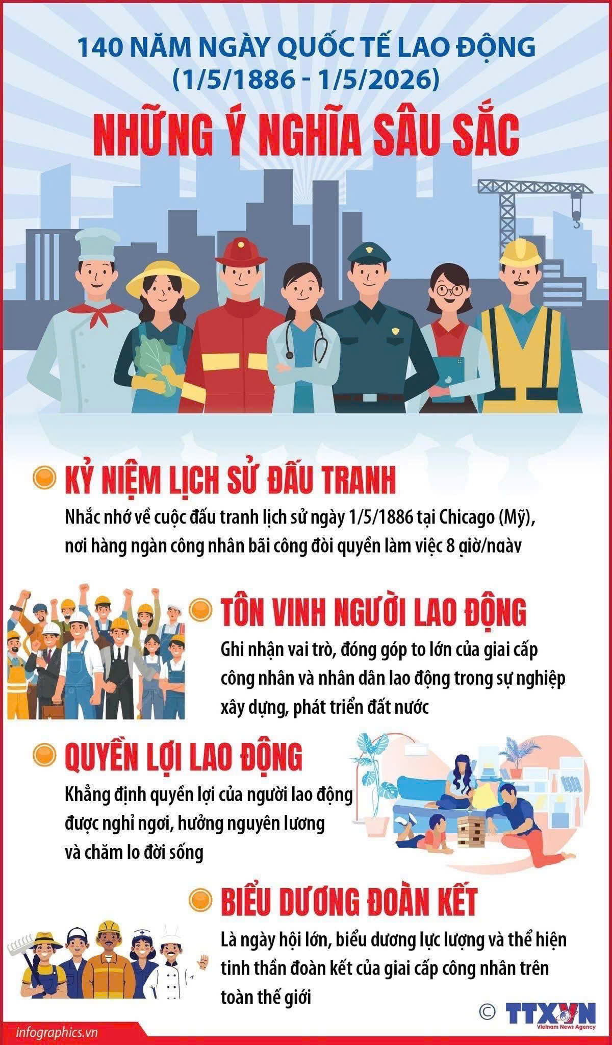 Bảo đảm mọi hoạt động điều tra, truy tố, xét xử, thi hành án đúng pháp luật